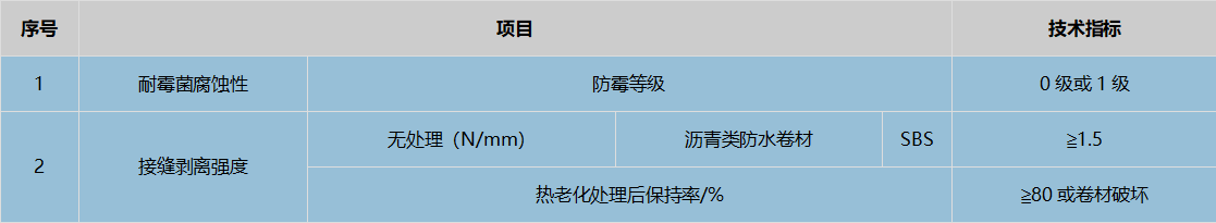 1630981584265832.png Snipaste_2021-09-07_10-26-13.png