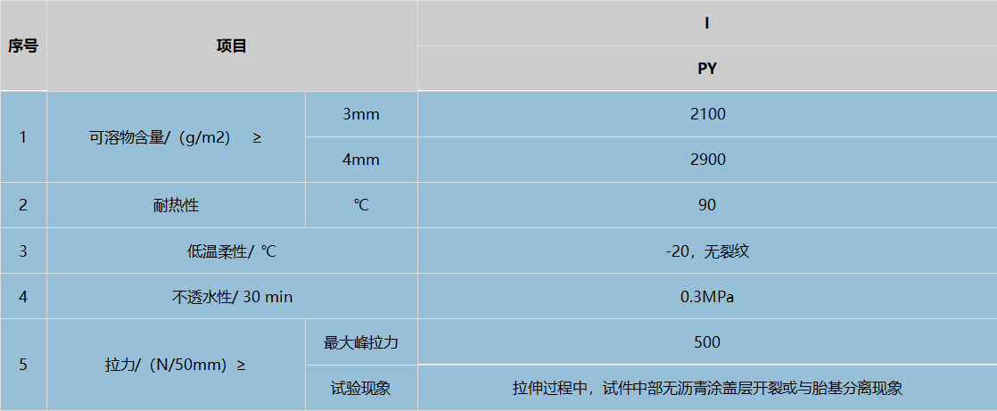 Snipaste_2021-09-07_11-32-56.png